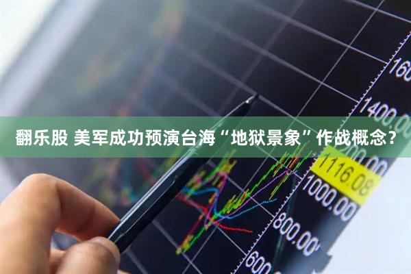 翻乐股 美军成功预演台海“地狱景象”作战概念？