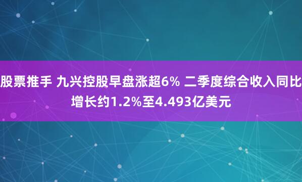 股票推手 九兴控股早盘涨超6% 二季度综合收入同比增长约1.2%至4.493亿美元